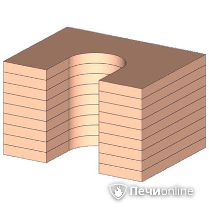 Теплоаккумулятор ABX для Pateo в Верхней Пышме